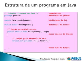 /* Primeiro Programa em Java */             comentários
package pacote;                             definição do pacote

import java.util.Scanner;                   biblioteca de E/S

Public class MeuPrograma {                  definição da classe

    // função principal|inicio
    public static void main(String[] args)
    {                                     marca início da função

        // função para escrever na tela
        System.out.println ("olá Java!!");


    }                                       marca fim da função
}



                                  Prof. Adriano Teixeira de Souza
 