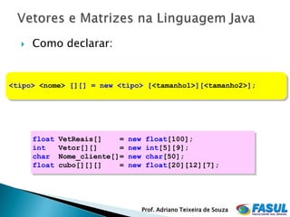 Estrutura de Dados em Java (Variáveis Compostas - Vetores e Matrizes ...