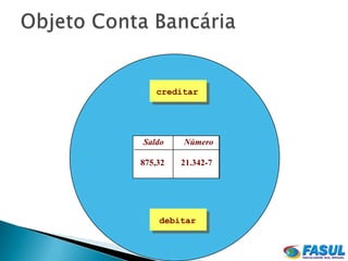 creditar
    Creditar




Saldo    Número

875,32   21.342-7




    debitar
 