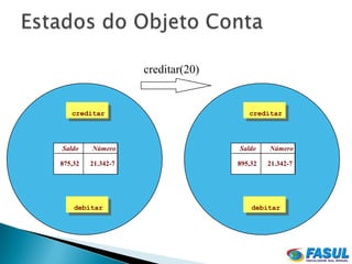 creditar(20)


    Creditar
   creditar                            Creditar
                                      creditar




Saldo    Número                    Saldo    Número

875,32   21.342-7                  895,32   21.342-7




    debitar                            debitar
 