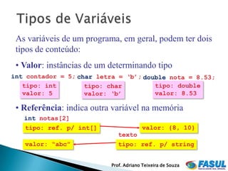 Estrutura de dados em Java - Ponteiros e Alocação de Memória | PPTX