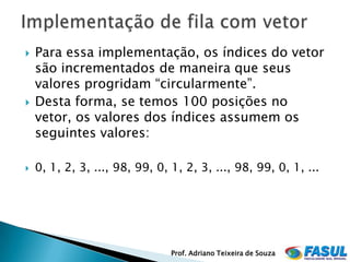    Para essa implementação, os índices do vetor
    são incrementados de maneira que seus
    valores progridam “circularmente”.
   Desta forma, se temos 100 posições no
    vetor, os valores dos índices assumem os
    seguintes valores:

   0, 1, 2, 3, ..., 98, 99, 0, 1, 2, 3, ..., 98, 99, 0, 1, ...




                                Prof. Adriano Teixeira de Souza
 