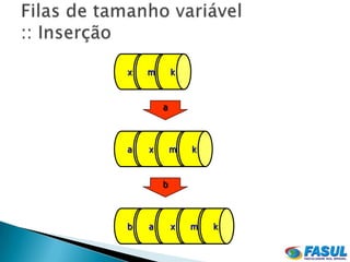 x   m       k



        a



a   x       m   k



        b



b   a       x   m   k
 