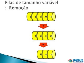 b   a   x       m   k



            k



    b   a       x   m



            m



        b       a   x
 