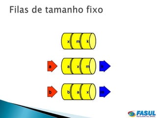 x   m   k




a   a   x   m   k




b   b   a   x   m
 