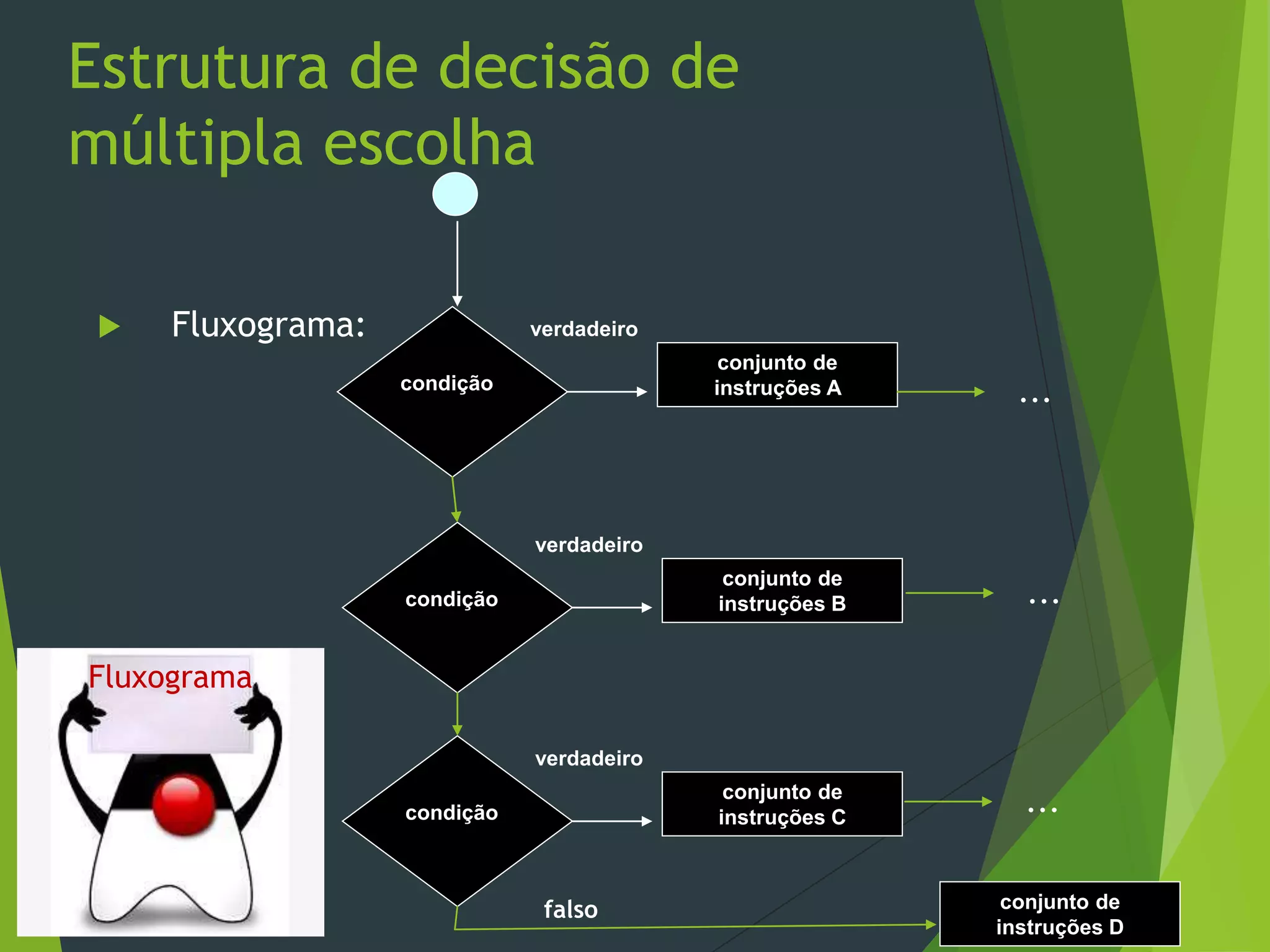 Estrutura de decisão switch case | PPT