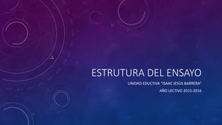 ESTRUTURA DEL ENSAYO
UNIDAD EDUCTIVA “ISAAC JESÙS BARRERA”
AÑO LECTIVO 2015-2016
 