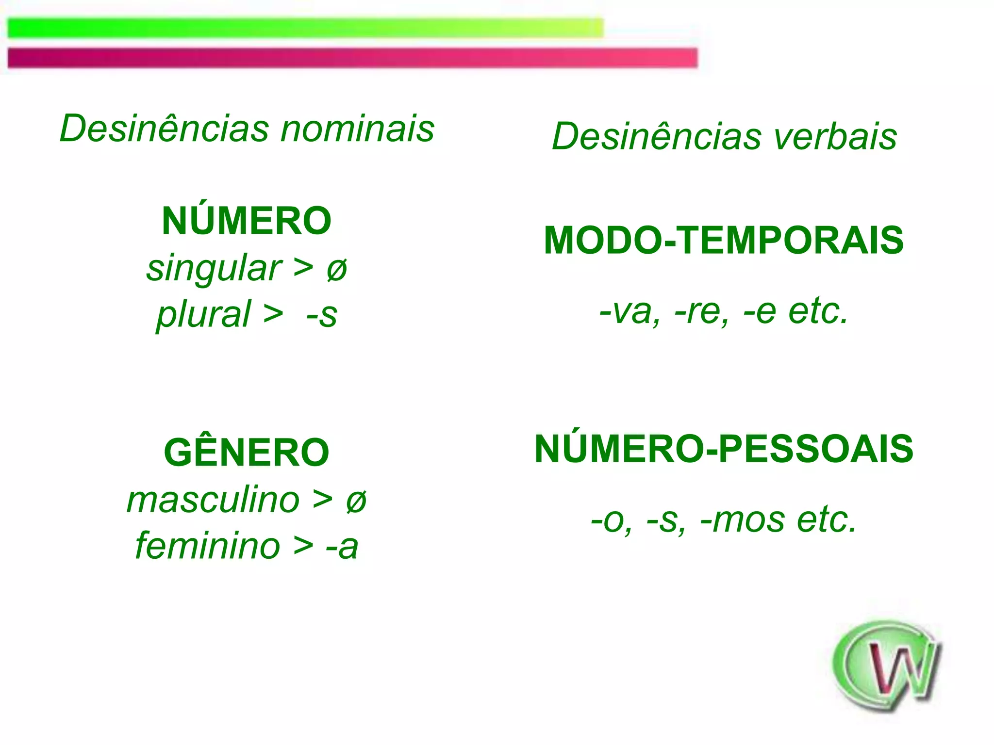 Desinências nominaisNÚMERO singular &gt; øplural &gt;  -sGÊNEROmasculino &gt; øfeminino &gt; -aDesinências verbaisMODO-TEMPORAIS-va, -re, -e etc.NÚMERO-PESSOAIS-o, -s, -mos etc.