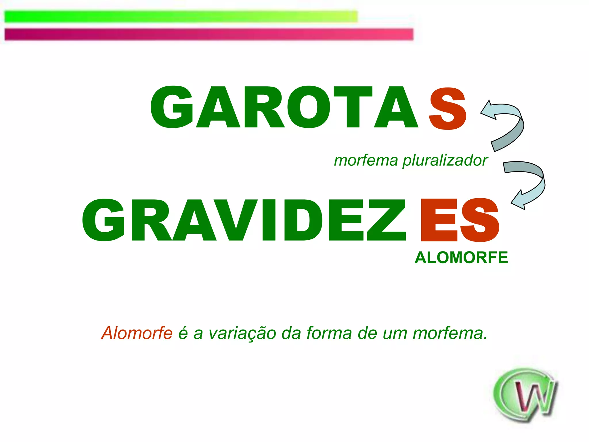 SGAROTAmorfema pluralizadorGRAVIDEZESALOMORFEAlomorfe é a variação da forma de um morfema.