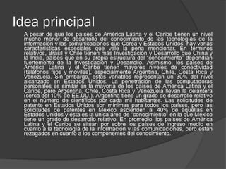 Ejemplo: Párrafo razones-
justificaciones
Titulo:
Internacionalización
1ra Oración soporte
Poca Demanda
2da Oración soporte
Diversificación
3ra oración soporte
Desarrollo
Devaluación
Oración con el tema:
Razones para Exportar
Oración con la conclusión:
Supervivencia y
crecimiento
Detalle/Elaboración 1
A nivel local
Detalle/Elaboración 1
Estrategia Expansión
Detalle/Elaboración 1
América latina
Detalle/Elaboración 2
A nivel nacional
Detalle / elaboración 2
Innovación
Detalle / Elaboración 2
Mundial
 