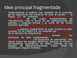 Párrafo – coherencia y unidad (4)
 Conectores (marcadores textuales)
 Adición
 Contraste
 Similitud
 Ejemplificación
 Cronológicos
 Causalidad
 Resumen
 