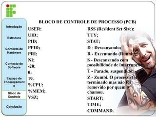 BLOCO DE CONTROLE DE PROCESSO (PCB)
Introdução
Estrutura
Contexto de
Hardware
Contexto de
Software
Espaço de
Endereçament
o
Bloco de
Controle
Conclusão
USER;
UID;
PID;
PPID;
PRI;
NI;
-20;
0;
19.
%CPU;
%MEM;
VSZ;
RSS (Resident Set Size);
TTY;
STAT;
D - Descansando;
R - Executando (Running);
S - Descansando com
possibilidade de interrupção;
T - Parado, suspendido;
Z - Zumbi. O processo foi
terminado mas não foi
removido por quem o
chamou.
START;
TIME;
COMMAND.
 
