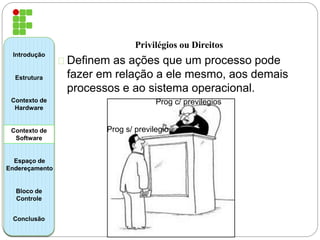 Privilégios ou Direitos 
Definem as ações que um processo pode 
fazer em relação a ele mesmo, aos demais 
processos e ao sistema operacional. 
Introdução 
Estrutura 
Contexto de 
Hardware 
Contexto de 
Software 
Espaço de 
Endereçamento 
Bloco de 
Controle 
Conclusão 
Prog c/ previlegios 
Prog s/ previlegio 
 