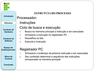 ESTRUTUTA DO PROCESSO 
Processador: 
Instruções 
Ciclo de busca e execução 
1. Busca na memoria principal a instrução a ser executada 
2. Armazena a instrução no registrador PC 
3. Decodifica os bits 
4. Executa a Instrução 
Registrador PC 
1. Armazena o endereço da próxima instrução a ser executada 
2. Seu conteúdo determina a sequência das instruções 
armazenada na memória principal 
Introdução 
Estrutura 
Contexto de 
Hardware 
Contexto de 
Software 
Espaço de 
Endereçamento 
Bloco de 
Controle 
Conclusão 
 