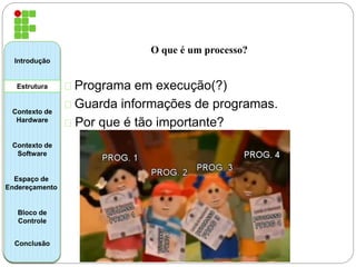 O que é um processo? 
Programa em execução(?) 
Guarda informações de programas. 
Por que é tão importante? 
Introdução 
Estrutura 
Contexto de 
Hardware 
Contexto de 
Software 
Espaço de 
Endereçamento 
Bloco de 
Controle 
Conclusão 
 