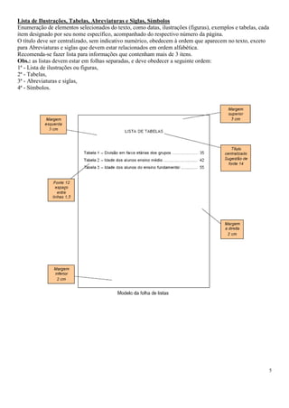Lista de Ilustrações, Tabelas, Abreviaturas e Siglas, Símbolos
Enumeração de elementos selecionados do texto, como datas, ilustrações (figuras), exemplos e tabelas, cada
item designado por seu nome específico, acompanhado do respectivo número da página.
O título deve ser centralizado, sem indicativo numérico, obedecem à ordem que aparecem no texto, exceto
para Abreviaturas e siglas que devem estar relacionados em ordem alfabética.
Recomenda-se fazer lista para informações que contenham mais de 3 itens.
Obs.: as listas devem estar em folhas separadas, e deve obedecer a seguinte ordem:
1ª - Lista de ilustrações ou figuras,
2ª - Tabelas,
3ª - Abreviaturas e siglas,
4ª - Símbolos.

5

 