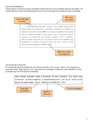 CITAÇÃO INDIRETA
Transcrição de conceitos do autor consultado, porém descritos com as próprias palavras do redator. Na
citação indireta o autor tem liberdade para escrever com suas palavras as idéias do autor consultado.

CITAÇÃO DE CITAÇÃO
É a transcrição direta ou indireta de uma obra ao qual não se teve acesso. Nesse caso, emprega-se a
expressão latina "apud" (junto à), ou o equivalente em português "citado por", para identificar a fonte
secundária que foi efetivamente consultada.

8

 