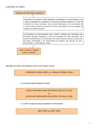 COM DOIS AUTORES

MESMO AUTOR COM MESMA DATA DE PUBLICAÇÃO

9

 