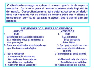 O cliente não enxerga as coisas do mesmo ponto de vista que o
 vendedor. Cada um é, para si mesmo, a pessoa mais importante
 do mundo. Conseqüentemente, para obter sucesso, o vendedor
 deve ser capaz de ver as coisas da mesma ótica que o cliente e
 demonstrar, com suas palavras e ações, que é assim que ele
 procede.

               PRIORIDADES DO CLIENTE E DO VENDEDOR
         CLIENTE                              VENDEDOR
1-        ELE                              1-    ELE
   Satisfação de suas necessidades             Sua empresa
   Ex.: máquina nova p/ aumentar a              Seus produtos
   sua produção                                Suas idéias
2- Suas necessidades e os benefícios      2- Seu produto e fazer com
   que lhe trazem satisfação              que esse cliente efetue a
                                               compra
3- Esse vendedor                        3- Benefícios p/ esse cliente
    A empresa do vendedor
    Os produtos do vendedor                4- Necessidade do cliente
    As idéias do vendedor                     Benefícios que satisfaz
 4- Comprar desse vendedor              as necessidades do cliente.
 