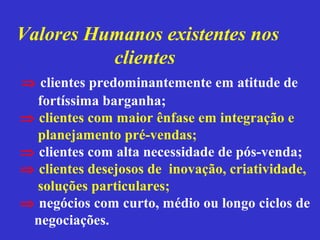 Valores Humanos existentes nos
          clientes
⇒ clientes predominantemente em atitude de
  fortíssima barganha;
⇒ clientes com maior ênfase em integração e
  planejamento pré-vendas;
⇒ clientes com alta necessidade de pós-venda;
⇒ clientes desejosos de inovação, criatividade,
  soluções particulares;
⇒ negócios com curto, médio ou longo ciclos de
 negociações.
 