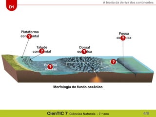 A teoria da deriva dos continentes
D1
CienTIC 7 Ciências Naturais - 7.o
ano
Plataforma
continental
?
Talude
continental
?
Rifte
?
Dorsal
oceânica
?
Planície
abissal
?
4/8
Morfologia do fundo oceânico
Fossa
oceânica
?
 