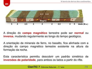 A teoria da deriva dos continentes
D1
CienTIC 7 Ciências Naturais - 7.o
ano
A direção do campo magnético terrestre pode ser normal ou
inversa, mudando regularmente ao longo do tempo geológico.
A orientação de minerais de ferro, no basalto, fica alinhada com a
direção do campo magnético terrestre existente na altura da
formação da rocha.
Esta característica permitiu descobrir um padrão simétrico de
inversões de polaridade, para ambos os lados a partir do rifte.
7/8
4
5 Idade (M.a.)
2,5 2 0 2 2,5 4 5
Magma
 