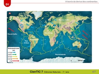 A teoria da deriva dos continentes
D1
CienTIC 7 Ciências Naturais - 7.o
ano 4/7
 
