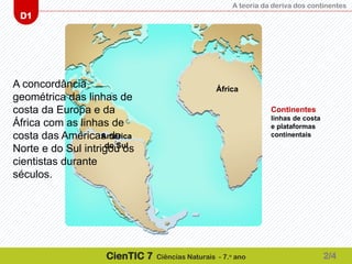 A teoria da deriva dos continentes
D1
CienTIC 7 Ciências Naturais - 7.o
ano
América
do Sul
África
2/4
Continentes
linhas de costa
e plataformas
continentais
A concordância
geométrica das linhas de
costa da Europa e da
África com as linhas de
costa das Américas do
Norte e do Sul intrigou os
cientistas durante
séculos.
 