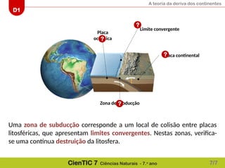 A teoria da deriva dos continentes
D1
CienTIC 7 Ciências Naturais - 7.o
ano
Uma zona de subducção corresponde a um local de colisão entre placas
litosféricas, que apresentam limites convergentes. Nestas zonas, verifica-
se uma contínua destruição da litosfera.
Placa
oceânica
Zona de subducção
?
?
Placa continental
?
Limite convergente
?
7/7
 