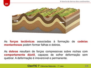 A teoria da deriva dos continentes
D1
CienTIC 7 Ciências Naturais - 7.o
ano
As forças tectónicas associadas à formação de cadeias
montanhosas podem formar falhas e dobras.
As dobras resultam de forças compressivas sobre rochas com
comportamento dúctil, capazes de sofrer deformação sem
quebrar. A deformação é irreversível e permanente.
2/8
 