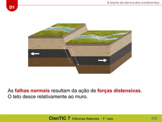 A teoria da deriva dos continentes
D1
CienTIC 7 Ciências Naturais - 7.o
ano
As falhas normais resultam da ação de forças distensivas.
O teto desce relativamente ao muro.
6/8
 