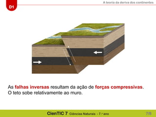 A teoria da deriva dos continentes
D1
CienTIC 7 Ciências Naturais - 7.o
ano
As falhas inversas resultam da ação de forças compressivas.
O teto sobe relativamente ao muro.
7/8
 