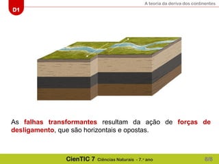 A teoria da deriva dos continentes
D1
CienTIC 7 Ciências Naturais - 7.o
ano
As falhas transformantes resultam da ação de forças de
desligamento, que são horizontais e opostas.
8/8
 