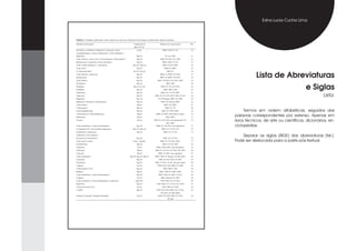 Edna Lucia Cunha Lima




            Lista de Abreviaturas
                                        e Siglas
                                                  Lista.


      Termos em ordem alfabéticas, seguidos das
palavras correspondentes por extenso. Apenas em
livros técnicos, de arte ou científicos, dicionários, en-
ciclopédias.

    Separar as siglas (IBGE) das abreviaturas (tel.).
Pode ser deslocada para a parte pós-textual.
 