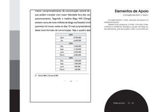Os blogs são um formato promissor na Internet, uma vez que
são de produção econômica (em muitos casos até grátis), rápida e de
menor comprometimento da comunicação central da marca, uma vez                        Elementos de Apoio
que podem transitar com maior liberdade fora dos centros de valor do                            Complementam o texto.
posicionamento. Segundo a matéria Blogs Will Change Your Business ,      23
                                                                              Complementam o texto, situando-se próximos à
existem cerca de nove milhões de blogs nos Estados Unidos, com cerca de
                                                                     referência escrita.
                                                                              Tabelas (não esquecer a fonte). Fórmulas mate-
quarenta mil novos, todos os dias. O mais surpreendente é o crescimento
                                                                     máticas e científicas. Quadros e boxes. Numerar es-
                                                                         tes elementos, pois isso auxilia o leitor a encontrá-los.
deste novo formato de comunicação. Veja o quadro abaixo:
                                                2005
                                        April          8,700,000
                                         Jan.          6,600,000
                                                2004
                                        Dec.           5,400,000
                                        Sept.          4,100,000
                                        June           2,950,000
                                        March          2,000,000
                                                2003
                                        Dec.           1,400,000
                                        Sept.          1,000,000
                                        June           300,000
                                        March          100,000


23	 	Business	Week,	2	de	maio	de	2005

                                                124




                                                                                    Partes do livro    21 - 22
 