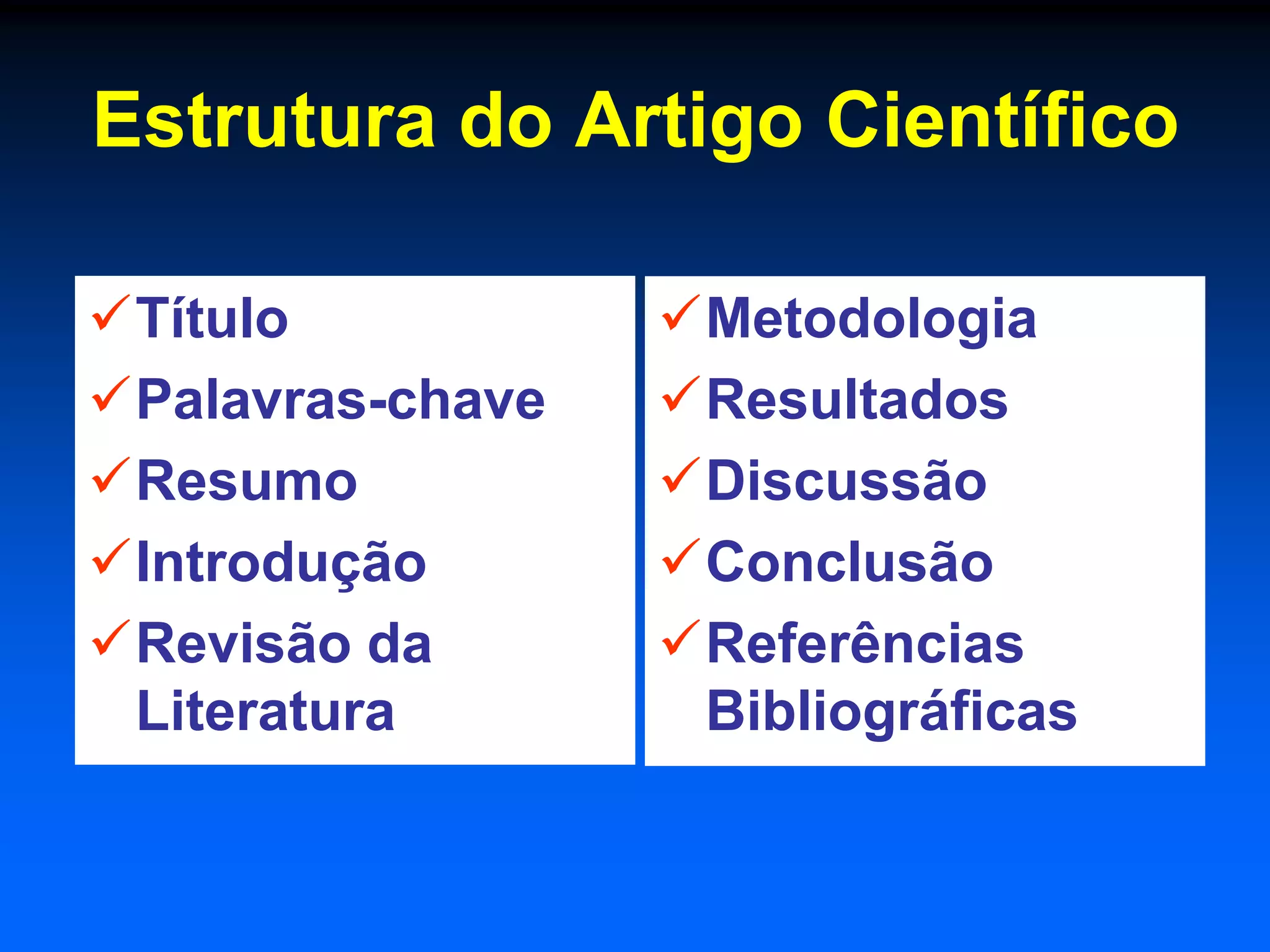 Estrutura do Artigo Científico

Título           Metodologia
Palavras-chave   Resultados
Resumo           Discussão
Introdução       Conclusão
Revisão da       Referências
 Literatura        Bibliográficas
 
