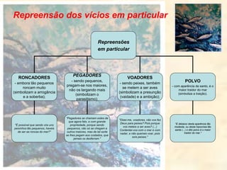Repreensão dos vícios em particular
Repreensões
em particular
RONCADORES
- embora tão pequenos
roncam muito
(simbolizam a arrogância
e a soberba);
PEGADORES
- sendo pequenos,
pregam-se nos maiores,
não os largando mais
(simbolizam o
parasitismo);
POLVO
- com aparência de santo, é o
maior traidor do mar
(simboliza a traição).
VOADORES
- sendo peixes, também
se metem a ser aves
(simbolizam a presunção
(vaidade) e a ambição);
"É possível que sendo vós uns
peixinhos tão pequenos, haveis
de ser as roncas do mar?"
"Pegadores se chamam estes de
que agora falo, e com grande
propriedade, porque sendo
pequenos, não só se chegam a
outros maiores, mas de tal sorte
se lhes pegam aos costados, que
jamais os desferram."
"Dizei-me, voadores, não vos fez
Deus para peixes? Pois porque
vos meteis a ser aves? (...)
Contentai-vos com o mar e com
nadar, e não queirais voar, pois
sois peixes."
"E debaixo desta aparência tão
modesta, ou desta hipocrisia tão
santa (...) o dito polvo é o maior
traidor do mar."
 