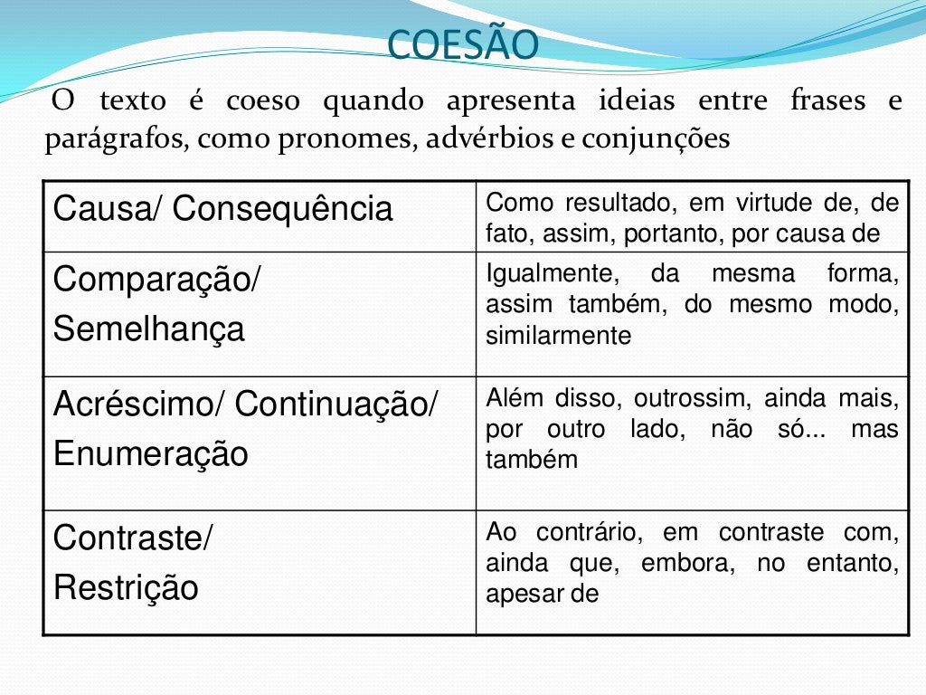 A Estrutura Geral De Um Texto Argumentativo Consiste De Introdução