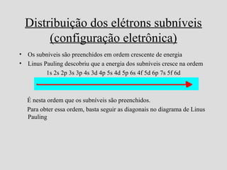 Distribuição dos elétrons subníveis
(configuração eletrônica)
• Os subníveis são preenchidos em ordem crescente de energia
• Linus Pauling descobriu que a energia dos subníveis cresce na ordem
1s 2s 2p 3s 3p 4s 3d 4p 5s 4d 5p 6s 4f 5d 6p 7s 5f 6d
É nesta ordem que os subníveis são preenchidos.
Para obter essa ordem, basta seguir as diagonais no diagrama de Linus
Pauling
 