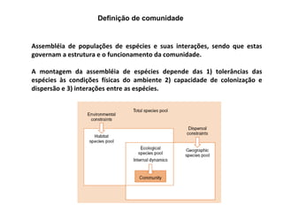 Estrutura e desenvolvimento de comunidades | PPT