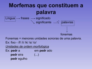 Morfemas que constituem a
palavra
Língua frases significado
significante palavras
fonemas
Fonemas = menores unidades sonoras de uma palavra.
Ex: fixo - /f/ /i/ /k/ /s/ /o/
Unidades de ordem morfológica
Ex: pedr a em pedr ado
pedr eira (...)
pedr egulho
 