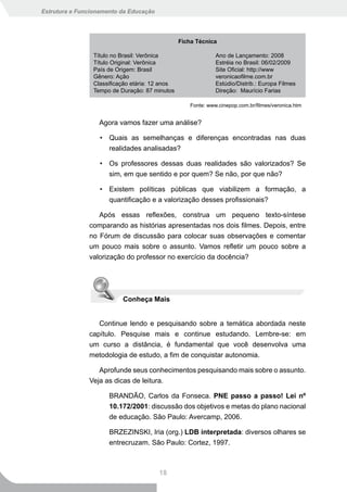 Estrutura e Funcionamento da Educação




                                                 Ficha Técnica

                 Título no Brasil: Verônica                    Ano de Lançamento: 2008
                 Título Original: Verônica                     Estréia no Brasil: 06/02/2009
                 País de Origem: Brasil                        Site Oficial: http://www
                 Gênero: Ação                                  veronicaofilme.com.br
                 Classificação etária: 12 anos                 Estúdio/Distrib.: Europa Filmes
                 Tempo de Duração: 87 minutos                  Direção: Maurício Farias

                                                     Fonte: www.cinepop.com.br/filmes/veronica.htm


                   Agora vamos fazer uma análise?

                   • Quais as semelhanças e diferenças encontradas nas duas
                     realidades analisadas?

                   • Os professores dessas duas realidades são valorizados? Se
                     sim, em que sentido e por quem? Se não, por que não?

                   • Existem políticas públicas que viabilizem a formação, a
                     quantificação e a valorização desses profissionais?

                  Após essas reflexões, construa um pequeno texto-síntese
               comparando as histórias apresentadas nos dois filmes. Depois, entre
               no Fórum de discussão para colocar suas observações e comentar
               um pouco mais sobre o assunto. Vamos refletir um pouco sobre a
               valorização do professor no exercício da docência?




                           Conheça Mais


                  Continue lendo e pesquisando sobre a temática abordada neste
               capítulo. Pesquise mais e continue estudando. Lembre-se: em
               um curso a distância, é fundamental que você desenvolva uma
               metodologia de estudo, a fim de conquistar autonomia.

                  Aprofunde seus conhecimentos pesquisando mais sobre o assunto.
               Veja as dicas de leitura.

                      BRANDÃO, Carlos da Fonseca. PNE passo a passo! Lei nº
                      10.172/2001: discussão dos objetivos e metas do plano nacional
                      de educação. São Paulo: Avercamp, 2006.

                      BRZEZINSKI, Iria (org.) LDB interpretada: diversos olhares se
                      entrecruzam. São Paulo: Cortez, 1997.



                                        18
 
