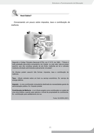 Estrutura e Funcionamento da Educação




            Você Sabia?


  Conversando um pouco sobre impostos, taxa e contribuição de
melhoria.




 Segundo o Código Tributário Nacional (CTN), Lei nº 5172, de 1966 – “Tributo é
 toda prestação pecuniária compulsória, em moeda ou cujo valor nela se possa
 exprimir, que não constitua sanção de ato ilícito, instituída em lei e cobrada
 mediante atividade administrativa plenamente vinculada”.

 Os tributos podem assumir três formas: impostos, taxa e contribuição de
 melhoria.

 Taxa – tributo cobrado sobre um bom ou serviço econômico. Ex: serviço de
 energia elétrica.

 Imposto – é uma contribuição compulsória destinada às necessidades gerais da
 administração pública. Ex: imposto predial.

 Contribuição de Melhoria – é um tributo exigido como contribuição no custeio de
 uma obra pública, quando esta valoriza o imóvel de propriedade do contribuinte.
 Ex: contribuição para asfaltamento da rua.

                                                          Fonte: OLIVEIRA (2001)




                                                    25
 