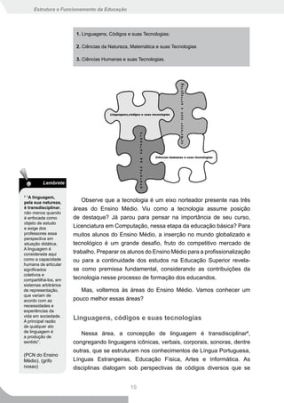Estrutura e Funcionamento da Educação




                        1. Linguagens, Códigos e suas Tecnologias;

                        2. Ciências da Natureza, Matemática e suas Tecnologias

                        3. Ciências Humanas e suas Tecnologias.




          Lembrete

8
  “A linguagem,
pela sua natureza,        Observe que a tecnologia é um eixo norteador presente nas três
é transdisciplinar,    áreas do Ensino Médio. Viu como a tecnologia assume posição
não menos quando
é enfocada como        de destaque? Já parou para pensar na importância de seu curso,
objeto de estudo
e exige dos            Licenciatura em Computação, nessa etapa da educação básica? Para
professores essa       muitos alunos do Ensino Médio, a inserção no mundo globalizado e
perspectiva em
situação didática.     tecnológico é um grande desafio, fruto do competitivo mercado de
A linguagem é
considerada aqui       trabalho. Preparar os alunos do Ensino Médio para a profissionalização
como a capacidade      ou para a continuidade dos estudos na Educação Superior revela-
humana de articular
significados           se como premissa fundamental, considerando as contribuições da
coletivos e
compartilhá-los, em    tecnologia nesse processo de formação dos educandos.
sistemas arbitrários
de representação,         Mas, voltemos às áreas do Ensino Médio. Vamos conhecer um
que variam de
acordo com as          pouco melhor essas áreas?
necessidades e
experiências da
vida em sociedade.
A principal razão
                       Linguagens, códigos e suas tecnologias
de qualquer ato
de linguagem é
                          Nessa área, a concepção de linguagem é transdisciplinar8,
a produção de
sentido”.              congregando linguagens icônicas, verbais, corporais, sonoras, dentre
                       outras, que se estruturam nos conhecimentos de Língua Portuguesa,
(PCN do Ensino
Médio). (grifo         Línguas Estrangeiras, Educação Física, Artes e Informática. As
nosso)                 disciplinas dialogam sob perspectivas de códigos diversos que se


                                                10
 
