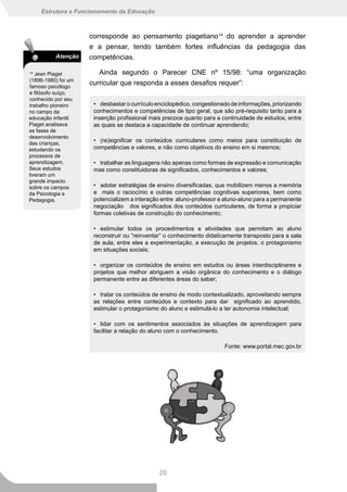 Estrutura e Funcionamento da Educação



                     corresponde ao pensamento piagetiano14 do aprender a aprender
                     e a pensar, tendo também fortes influências da pedagogia das
          Atenção    competências.

14
   Jean Piaget          Ainda segundo o Parecer CNE nº 15/98: “uma organização
(1896-1980) foi um
famoso psicólogo
                     curricular que responda a esses desafios requer”:
e filósofo suíço,
conhecido por seu
trabalho pioneiro     • desbastar o currículo enciclopédico, congestionado de informações, priorizando
no campo da           conhecimentos e competências de tipo geral, que são pré-requisito tanto para a
educação infantil.    inserção profissional mais precoce quanto para a continuidade de estudos, entre
Piaget analisava      as quais se destaca a capacidade de continuar aprendendo;
as fases de
desenvolvimento
das crianças,
                      • (re)significar os conteúdos curriculares como meios para constituição de
estudando os          competências e valores, e não como objetivos do ensino em si mesmos;
processos de
aprendizagem.         • trabalhar as linguagens não apenas como formas de expressão e comunicação
Seus estudos          mas como constituidoras de significados, conhecimentos e valores;
tiveram um
grande impacto
sobre os campos       • adotar estratégias de ensino diversificadas, que mobilizem menos a memória
da Psicologia e       e mais o raciocínio e outras competências cognitivas superiores, bem como
Pedagogia.            potencializem a interação entre aluno-professor e aluno-aluno para a permanente
                      negociação dos significados dos conteúdos curriculares, de forma a propiciar
                      formas coletivas de construção do conhecimento;

                      • estimular todos os procedimentos e atividades que permitam ao aluno
                      reconstruir ou “reinventar” o conhecimento didaticamente transposto para a sala
                      de aula, entre eles a experimentação, a execução de projetos, o protagonismo
                      em situações sociais;

                      • organizar os conteúdos de ensino em estudos ou áreas interdisciplinares e
                      projetos que melhor abriguem a visão orgânica do conhecimento e o diálogo
                      permanente entre as diferentes áreas do saber;

                      • tratar os conteúdos de ensino de modo contextualizado, aproveitando sempre
                      as relações entre conteúdos e contexto para dar significado ao aprendido,
                      estimular o protagonismo do aluno e estimulá-lo a ter autonomia intelectual;

                      • lidar com os sentimentos associados às situações de aprendizagem para
                      facilitar a relação do aluno com o conhecimento.

                                                                        Fonte: www.portal.mec.gov.br




                                               20
 