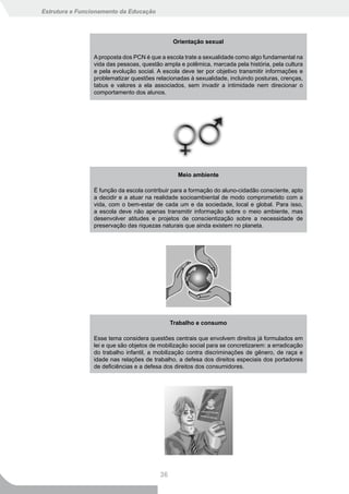 Estrutura e Funcionamento da Educação




                                               Orientação sexual

                A proposta dos PCN é que a escola trate a sexualidade como algo fundamental na
                vida das pessoas, questão ampla e polêmica, marcada pela história, pela cultura
                e pela evolução social. A escola deve ter por objetivo transmitir informações e
                problematizar questões relacionadas à sexualidade, incluindo posturas, crenças,
                tabus e valores a ela associados, sem invadir a intimidade nem direcionar o
                comportamento dos alunos.




                                                Meio ambiente

                É função da escola contribuir para a formação do aluno-cidadão consciente, apto
                a decidir e a atuar na realidade socioambiental de modo comprometido com a
                vida, com o bem-estar de cada um e da sociedade, local e global. Para isso,
                a escola deve não apenas transmitir informação sobre o meio ambiente, mas
                desenvolver atitudes e projetos de conscientização sobre a necessidade de
                preservação das riquezas naturais que ainda existem no planeta.




                                              Trabalho e consumo

                Esse tema considera questões centrais que envolvem direitos já formulados em
                lei e que são objetos de mobilização social para se concretizarem: a erradicação
                do trabalho infantil, a mobilização contra discriminações de gênero, de raça e
                idade nas relações de trabalho, a defesa dos direitos especiais dos portadores
                de deficiências e a defesa dos direitos dos consumidores.




                                         36
 