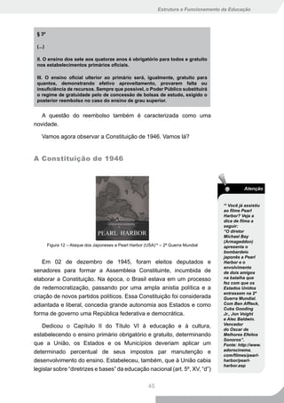 Estrutura e Funcionamento da Educação




 § 3º

 (...)

 II. O ensino dos sete aos quatorze anos é obrigatório para todos e gratuito
 nos	estabelecimentos	primários	oficiais.

 III.	 O	 ensino	 oficial	 ulterior	 ao	 primário	 será,	 igualmente,	 gratuito	 para	
 quantos, demonstrando efetivo aproveitamento, provarem falta ou
 insuficiência	de	recursos.	Sempre	que	possível,	o	Poder	Público	substituirá	
 o	regime	de	gratuidade	pelo	de	concessão	de	bolsas	de	estudo,	exigido	o	
 posterior reembolso no caso do ensino de grau superior.


   A questão do reembolso também é caracterizada como uma
novidade.

    Vamos agora observar a Constituição de 1946. Vamos lá?


A Constituição de 1946



                                                                                                   Atenção


                                                                                          15
                                                                                            Você já assistiu
                                                                                          ao filme Pearl
                                                                                          Harbor? Veja a
                                                                                          dica de filma a
                                                                                          seguir:
                                                                                          “O diretor
                                                                                          Michael Bay
                                                                                          (Armageddon)
         Figura 12 – Ataque dos Japoneses a Pearl Harbor (USA)15 – 2ª Guerra Mundial      apresenta o
                                                                                          bombardeio
                                                                                          japonês a Pearl
    Em 02 de dezembro de 1945, foram eleitos deputados e                                  Harbor e o
                                                                                          envolvimento
senadores para formar a Assembleia Constituinte, incumbida de                             de dois amigos
elaborar a Constituição. Na época, o Brasil estava em um processo                         na batalha que
                                                                                          fez com que os
de redemocratização, passando por uma ampla anistia política e a                          Estados Unidos
                                                                                          entrassem na 2ª
criação de novos partidos políticos. Essa Constituição foi considerada                    Guerra Mundial.
adiantada e liberal, concedia grande autonomia aos Estados e como                         Com Ben Affleck,
                                                                                          Cuba Gooding
forma de governo uma República federativa e democrática.                                  Jr., Jon Voight
                                                                                          e Alec Baldwin.
   Dedicou o Capítulo II do Título VI à educação e à cultura,                             Vencedor
                                                                                          do Oscar de
estabelecendo o ensino primário obrigatório e gratuito, determinando                      Melhores Efeitos
                                                                                          Sonoros”.
que a União, os Estados e os Municípios deveriam aplicar um                               Fonte: http://www.
determinado percentual de seus impostos par manutenção e                                  adorocinema.
                                                                                          com/filmes/pearl-
desenvolvimento do ensino. Estabeleceu, também, que à União cabia                         harbor/pearl-
                                                                                          harbor.asp
legislar sobre “diretrizes e bases” da educação nacional (art. 5º, XV, “d”)

                                                           45
 