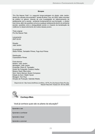 Estrutura e Funcionamento da Educação




                                     Sinopse

“Pro Dia Nascer Feliz” é o segundo longa-metragem do diretor João Jardim,
diretor do cultuado documentário “Janela da Alma” que, em 2002, bateu recordes
de público no gênero. Através de uma investigação do relacionamento do
adolescente com a escola - ambiente fundamental em sua formação - o diretor
traz à tona, além de questões comuns a qualquer adolescente dentro do ambiente
escolar, questões como a desigualdade social e o impacto da banalização da
violência no desenvolvimento de muitos desses jovens.

Título original
Pro Dia Nascer Feliz

Lançamento
2007-02-02

Direção
João Jardim

Co-produção
Globo Filmes, Tambellini Filmes, Fogo Azul Filmes

Distribuição
Copacabana Filmes

Ficha técnica
Roteiro: João Jardim
Montagem: João Jardim
Produção: Flávio R. Tambellini
Diretor de Fotografia: Gustavo Hadba
Música: Dado Villa-Lobos
Som: Heron Alencar, Aluisio Compasso
Edição de Som: Waldir Xavier
Mixagem: Tom Paul
Direção de Produção: Gabriela Weeks

  Disponível em: http://www.interfilmes.com/filme_16779_Pro.Dia.Nascer.Feliz-(Pro.Dia.
                                           Nascer.Feliz).html Acesso em: 08 mai 2009.




           Conheça Mais


  Você já conhece quais são os pilares da educação?

Aprender a ser

Aprender a conhecer

Aprender a fazer

Aprender a conviver



                                                       29
 