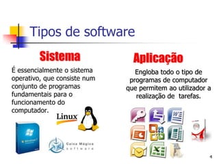 Estrutura e funcionamento de um sistema informático | PPTX