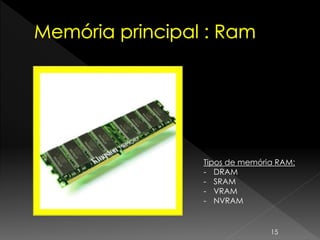 15
Tipos de memória RAM:
- DRAM
- SRAM
- VRAM
- NVRAM
 